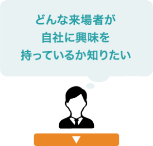どんな来場者が自社に興味を持っているか知りたい