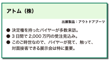 アトム（株）