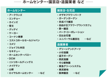 ホームセンター･園芸店･造園業者 など