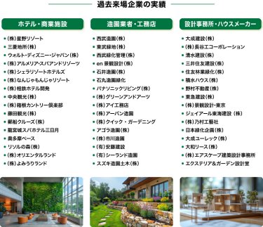 過去来場企業の実績