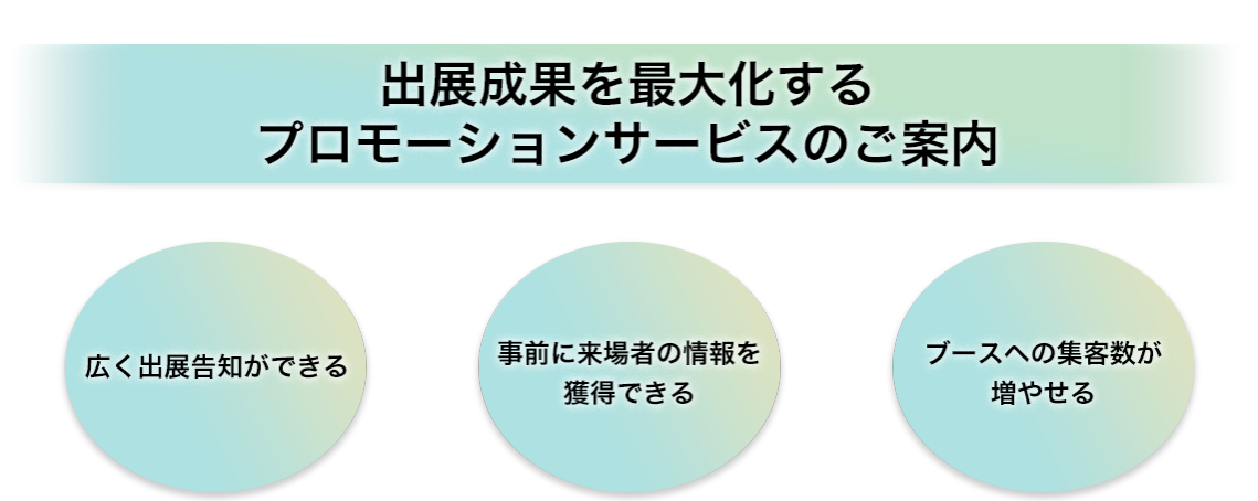 出展成果を最大化するプロモーションサービスのご案内