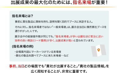 出展成果の最大化のためには、指名来場が重要！